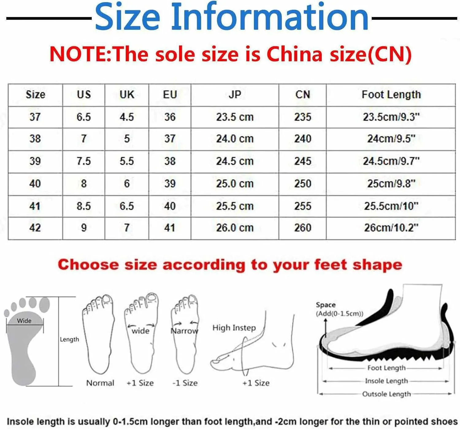 Low Wedge Sandals for Women Hollow Closed Toe Chunky Heels Mules,Summer Slip On Loafer,Casual Breathable Backless Slides